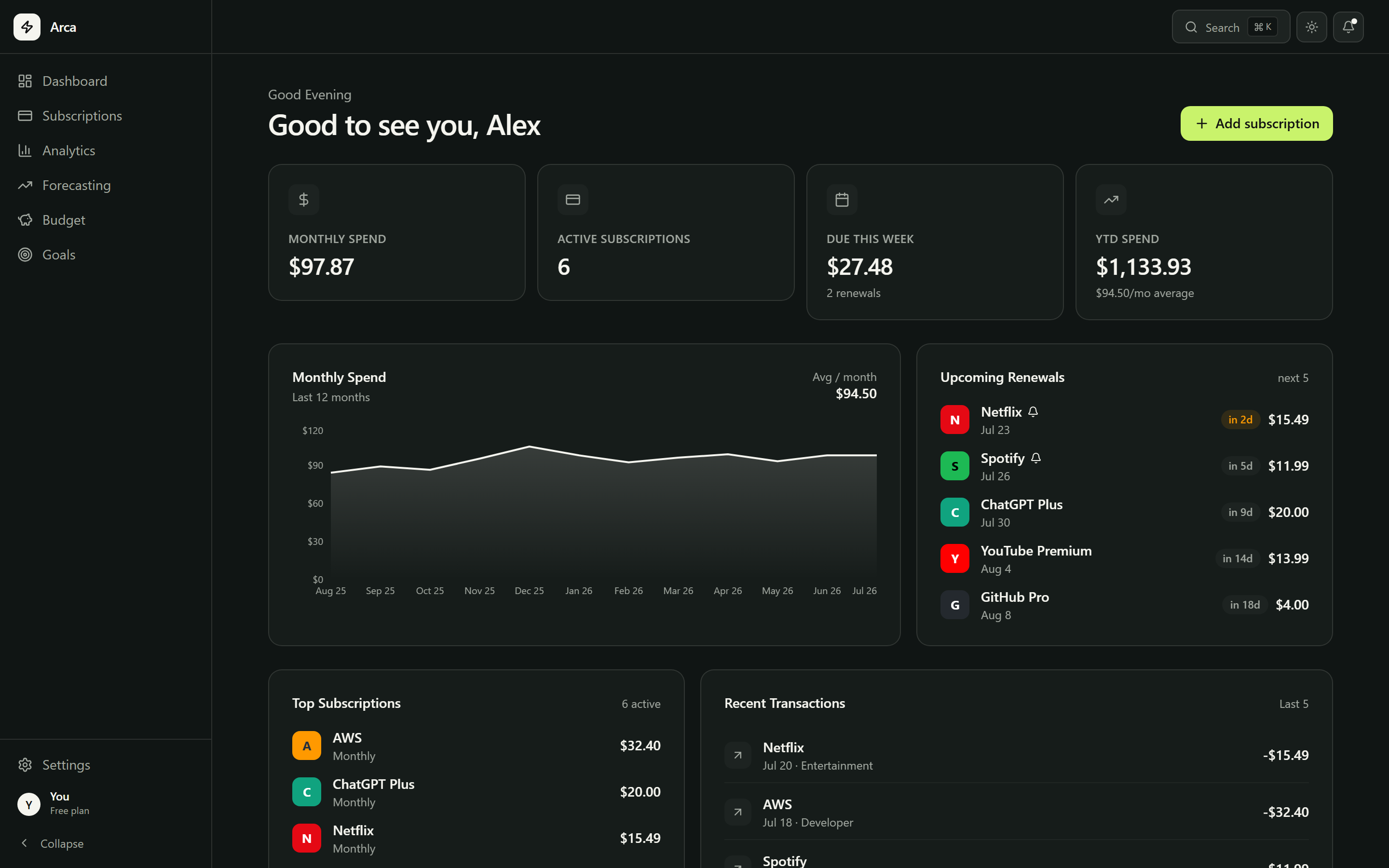 The Arca dashboard in dark mode