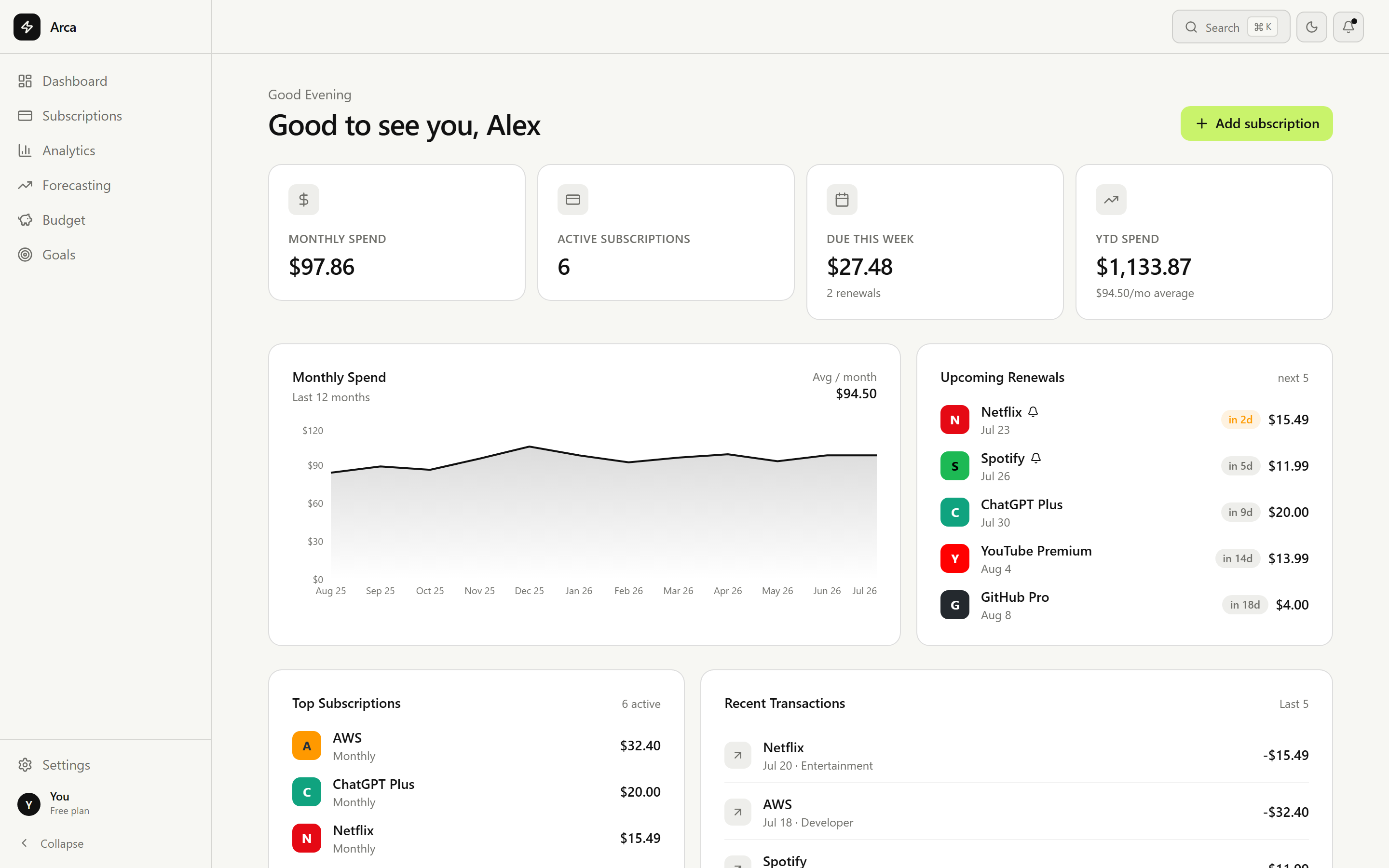 The Arca dashboard: monthly spend, upcoming renewals, and recent transactions